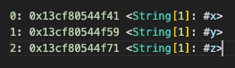 Objects in RAM
